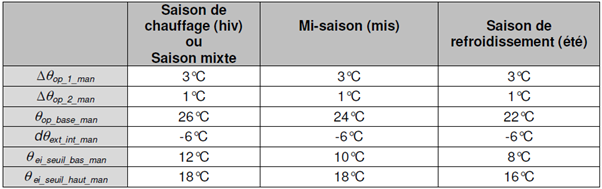 Ouverture - ouv7.png