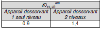 Emetteurschfr - emetteur3.png