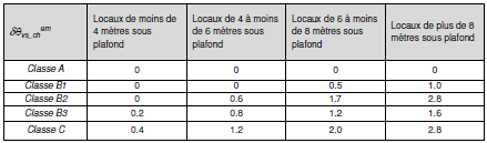 Emetteurschfr - emetteur2.png