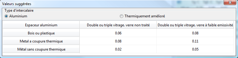 Menuiserie2vitrage - menvitrage03.png