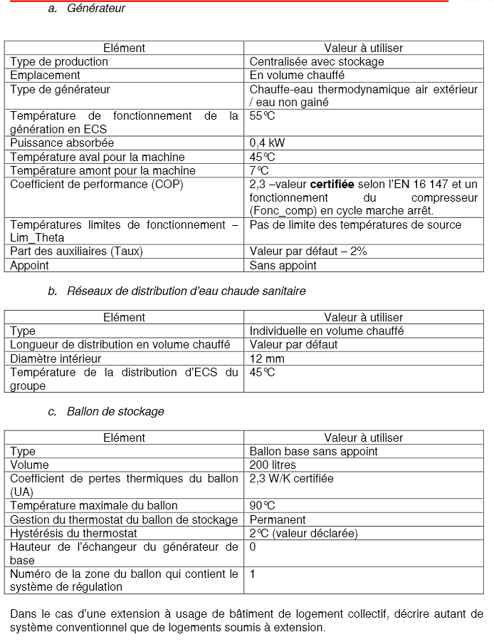 Tableau Fiche application extension.png