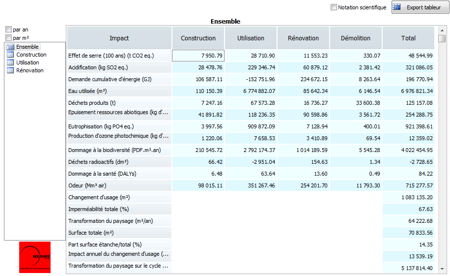 OngletEvalQuartierNEQ - ico-dis-eval-result.png
