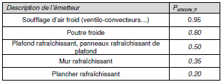 Emetteurschfr - emetteur6.png