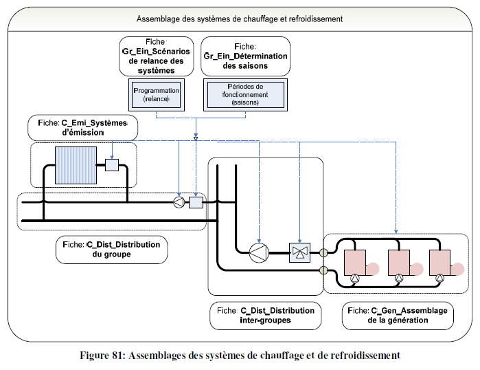 Assemblage - reseauinter01.png