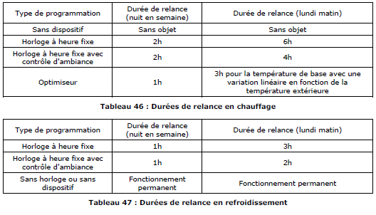 RtExzone - relance.png