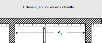 Multizonegeometrie - geom2.png