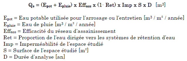 OngletSiteQuartierNEQ - nE-quartier-site-qte-eau.png