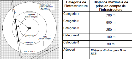 Alcyonezonebatrt - zonert88.png