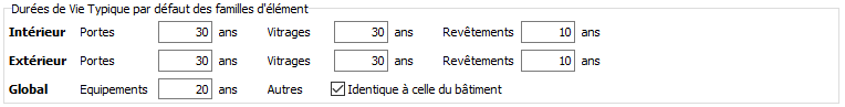 OngletMatLibNEQ - nE-lib-mat-duree-reno.png
