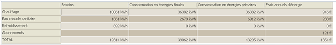 Resultatsdpe - dperesultimg2.png