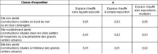 Feuilleclim - feuilledeper24.png