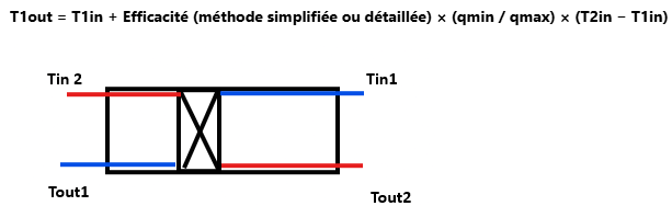 1Echangeur1.png