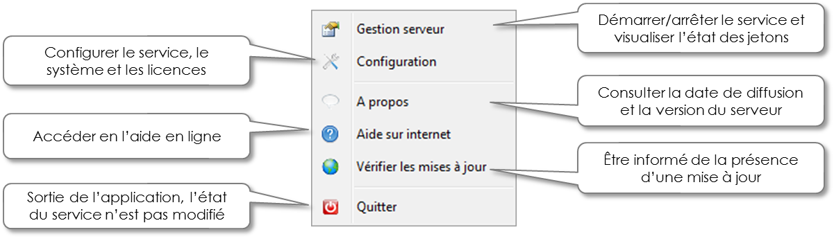 ServeurLicence-menu-systeme.png