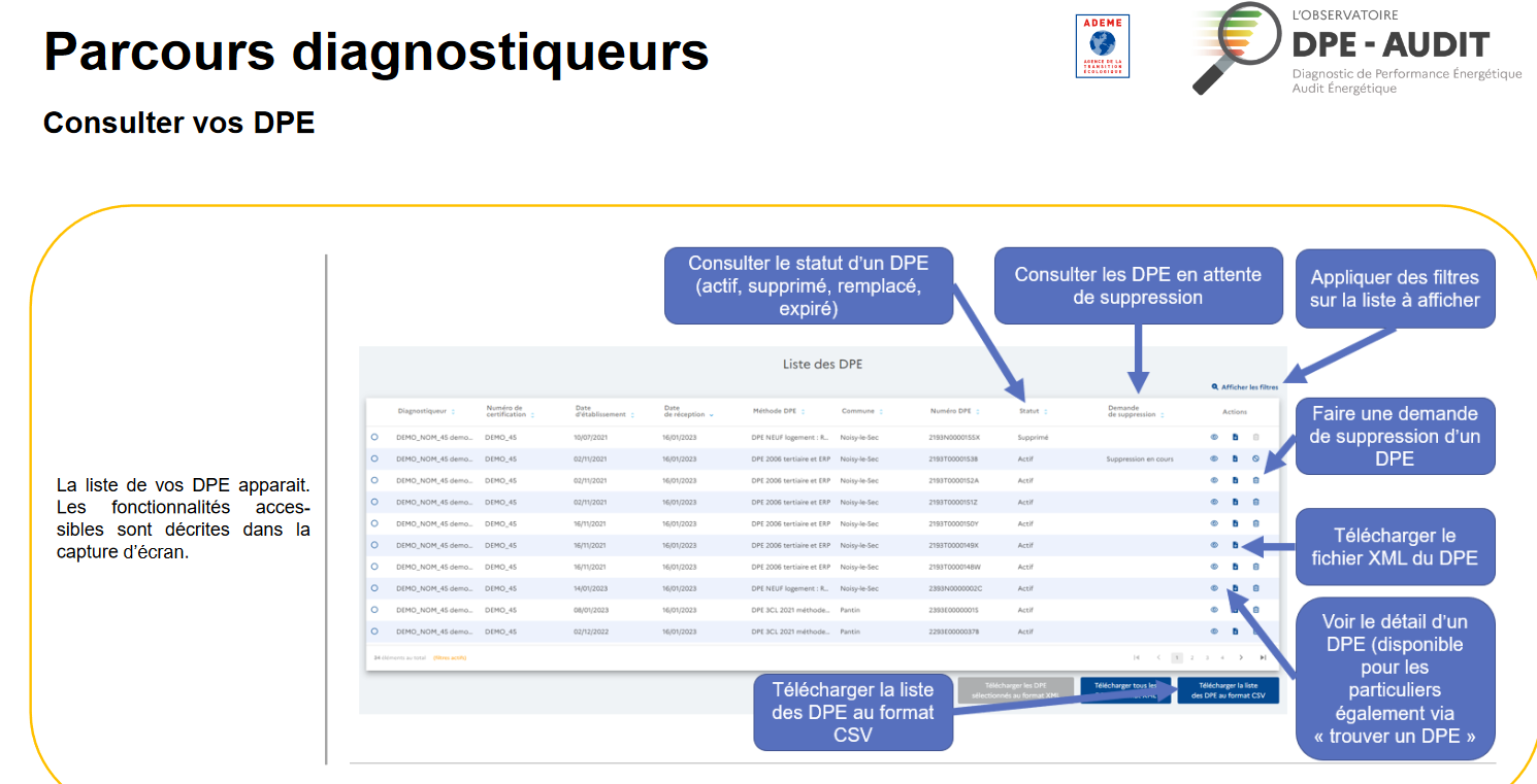 Listedpepour audit.png