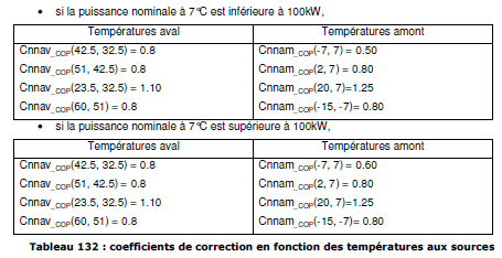 Fichegenerateurthermochauffage - thermocas4.png