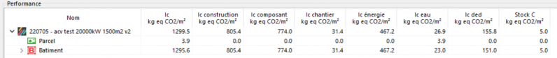 Fichier:IndicateurACVrésultats.png