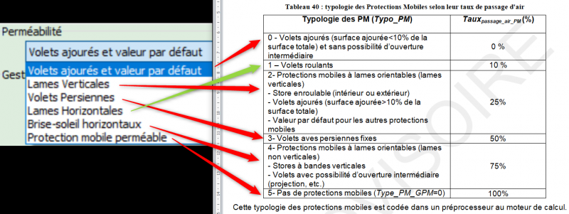 Fichier:Permadiescorres.png