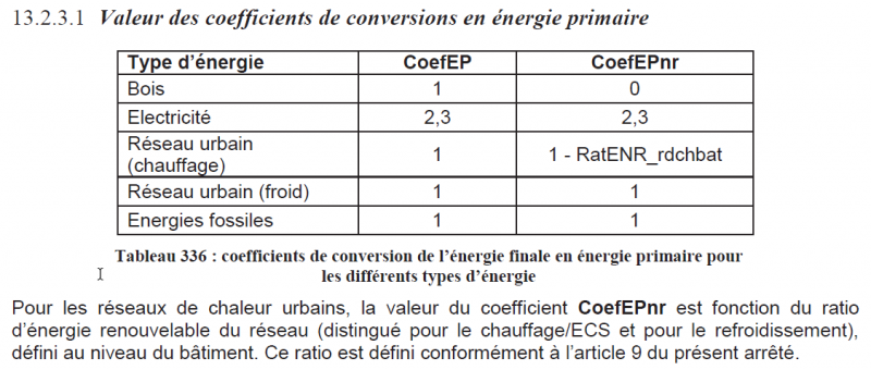 Fichier:13.2.3.1.png