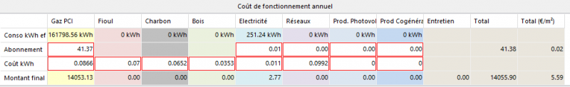Fichier:Faisasynthese - faisa04.png