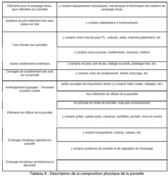 Fichier:RE2020ACV25.png