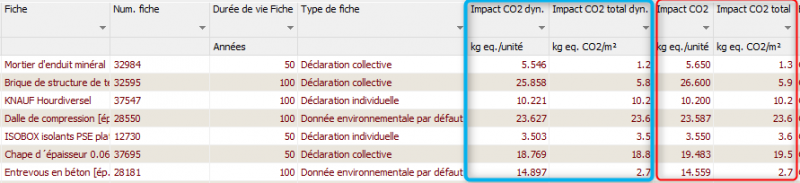 Fichier:RE2020ACVimpacts dyn.png