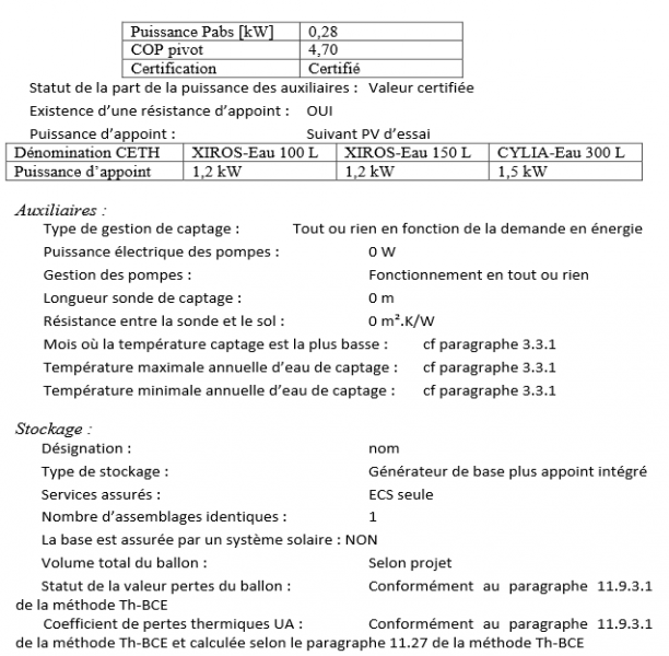Fichier:Cylia10.png