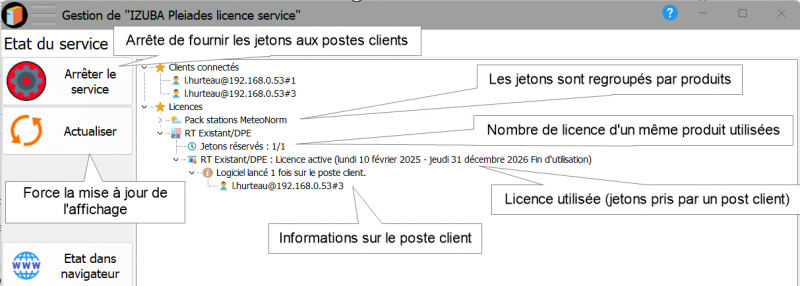 Fichier:ServeurLicence-gestion-started.png