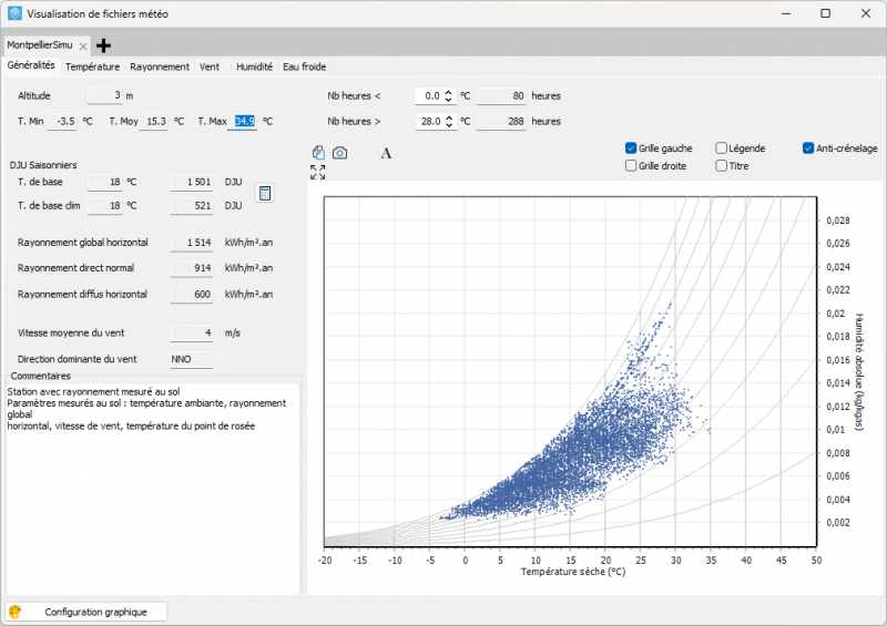 Fichier:FenVisuMeteo OngletGeneralites.png