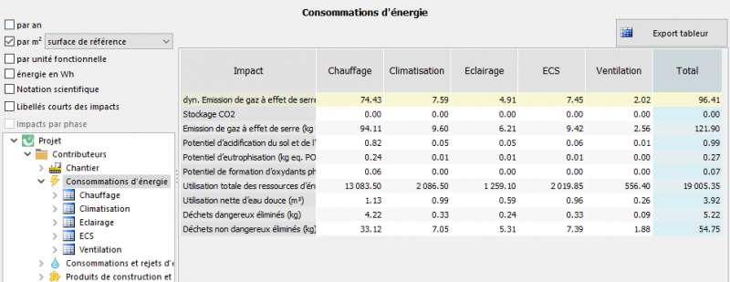 Fichier:Res acv 4.png