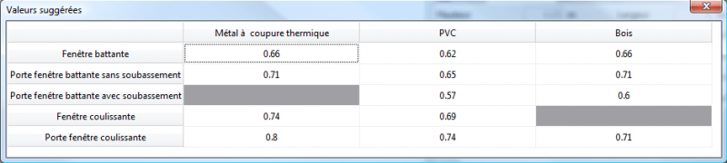 Fichier:Menuiserie2geometrie - mengeo02.png