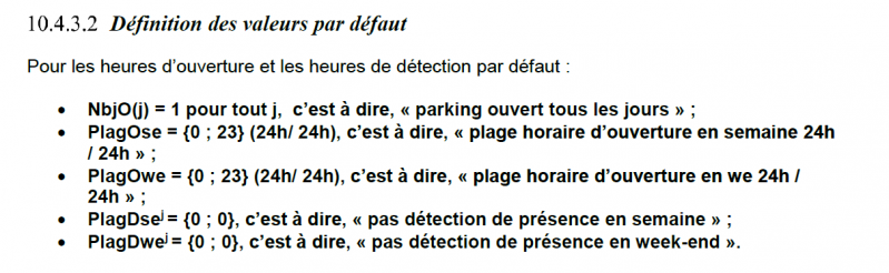 Fichier:Parkingdef02.png