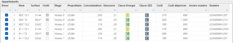 Fichier:RésultatLogementDPE.png
