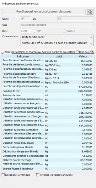 Fichier:Acv-form-display-impact.png