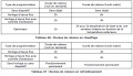 Vignette pour la version du 25 mars 2015 à 13:01