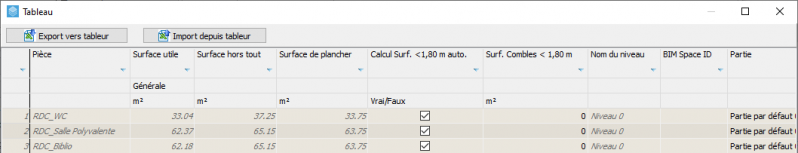 Fichier:Tableau données02.png