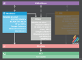Vignette pour la version du 30 octobre 2023 à 12:00