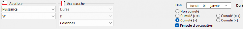 Fichier:Graphiqueexpert - expert08.png