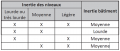 Vignette pour la version du 23 mars 2022 à 17:33