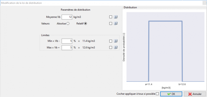 Fichier:Sens00.png