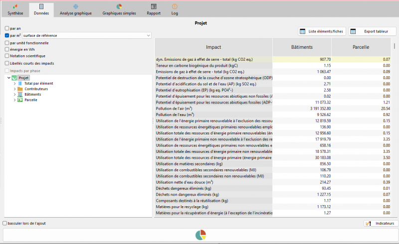 Fichier:Res acv 1.png