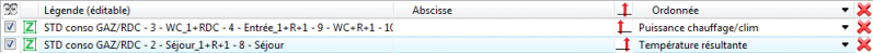 Fichier:Graphiqueexpert - expert15.png