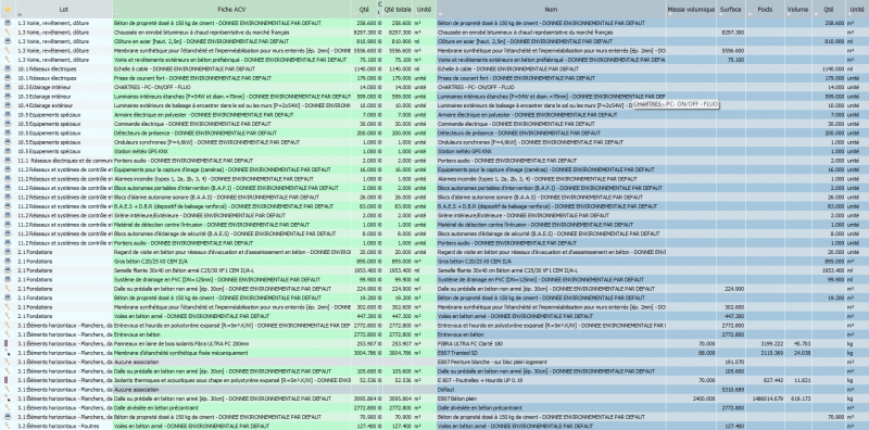 Fichier:OngletBatBatNEQ - neq-bat-bat-quantity.png