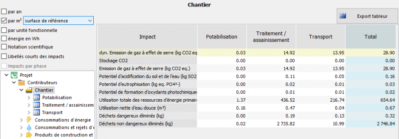 Fichier:Res acv 3.png