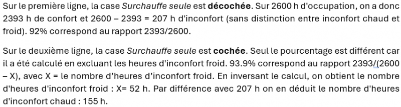 Fichier:ExplicationGivoni.png