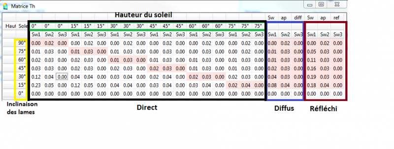 Fichier:Menuiserie2global - menglobal112.png
