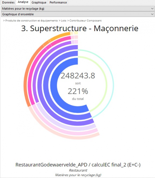 Fichier:Graphdyn01.png