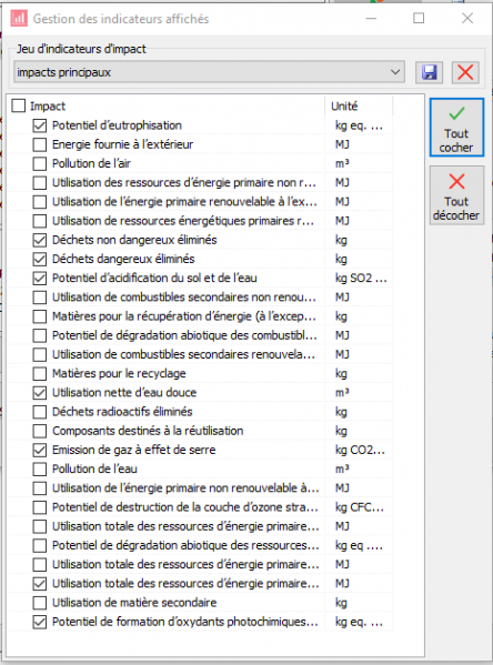 Fichier:Indicateurs2.png